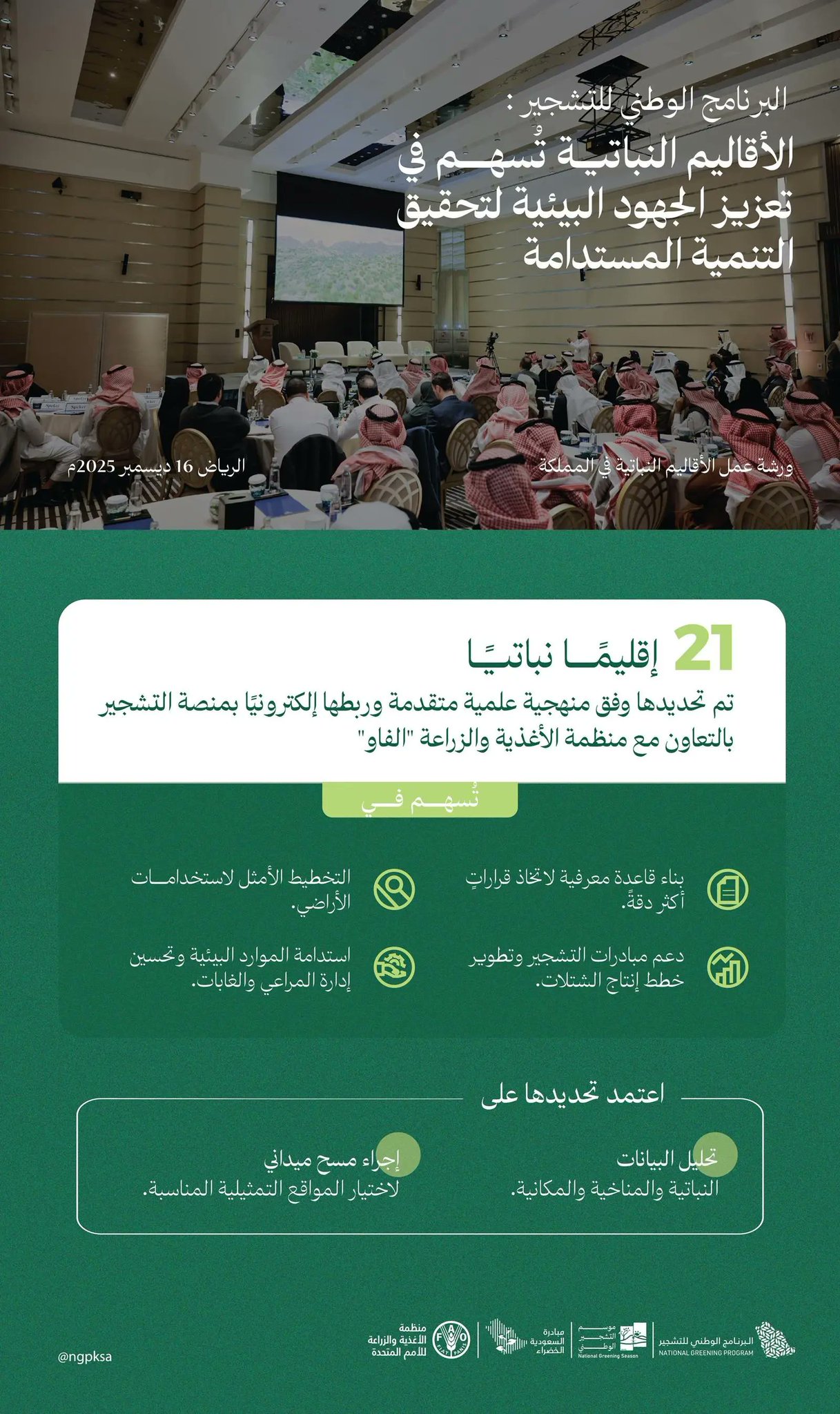 "البرنامج الوطني للتشجير": تحديد 21 إقليمًا نباتيًا وربطها بمنصة التشجير، لتعزيز الاستدامة البيئية وإبراز التنوّع الطبيعي. صحيفة البلاد | 