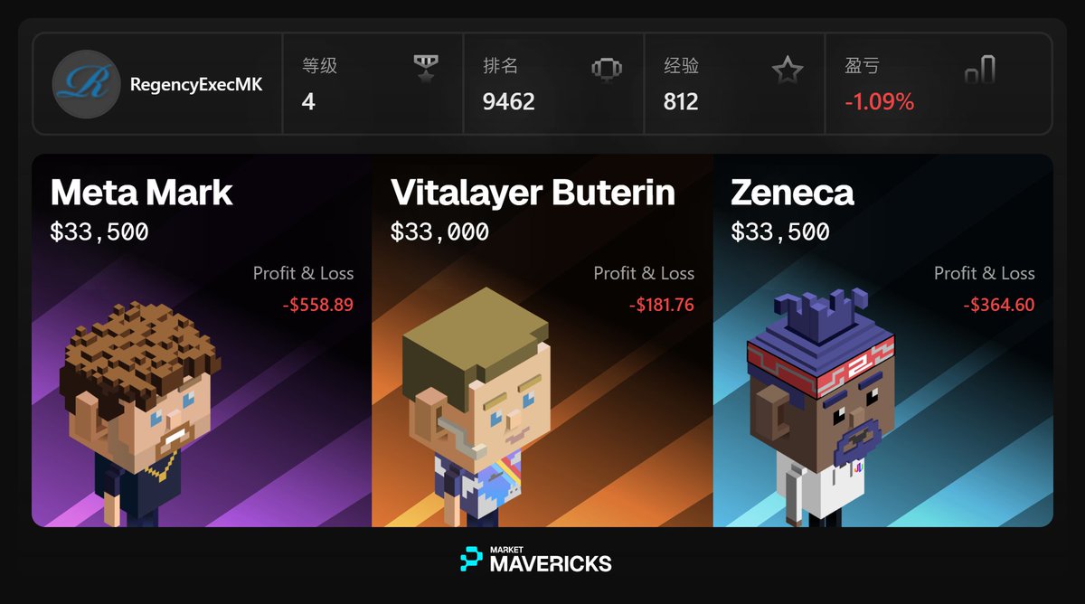 RegencyExecMK's tweet image. 