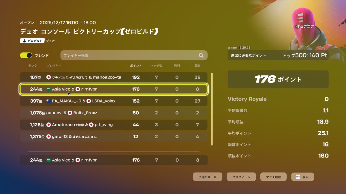 ろーい tweet media