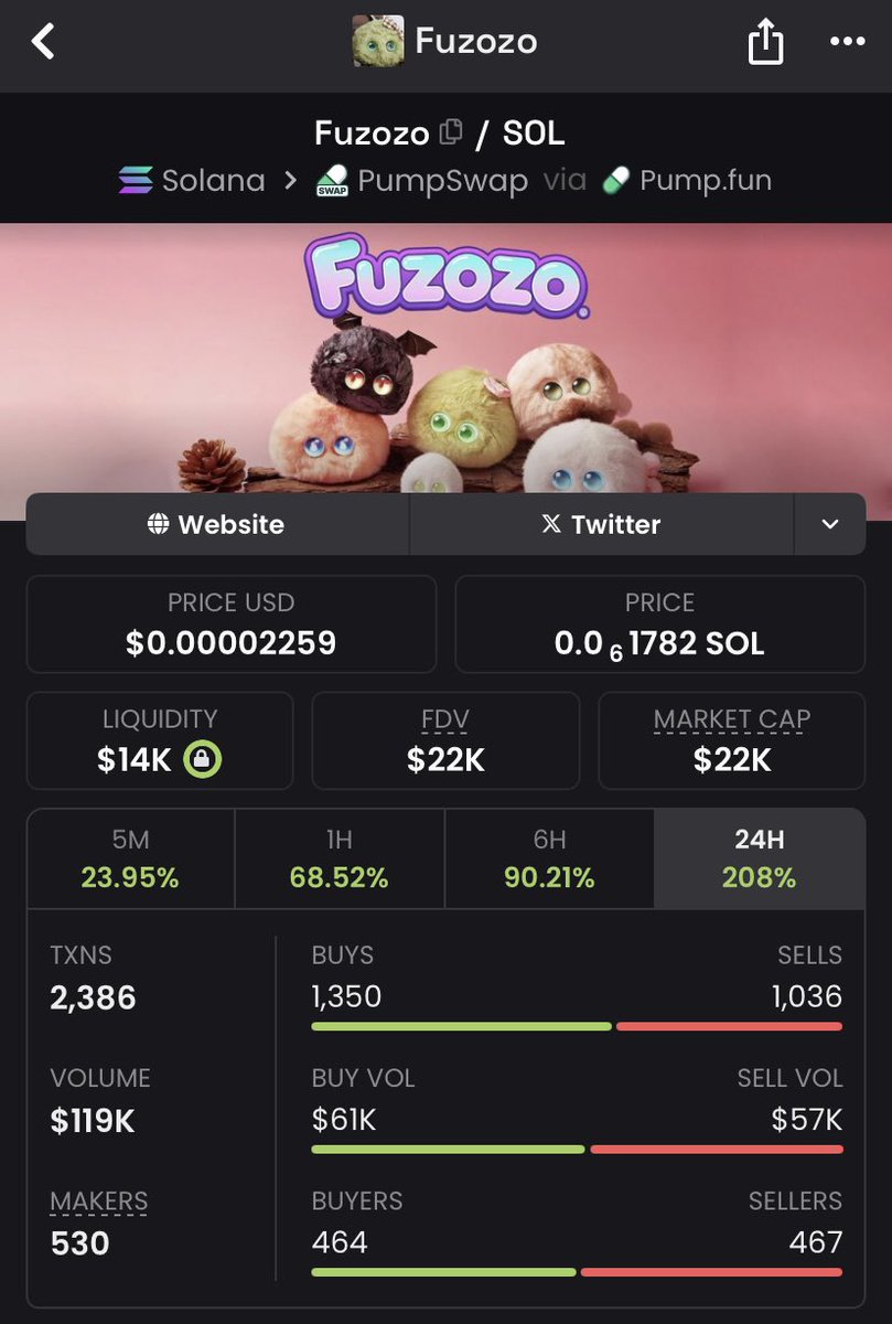 Hunt3rlv's tweet photo. $Fuzozo looking strong 

9zBFP84qy7do9D9w69E4atXhbTgV9AwTTAd9ApZH1cBA https://t.co/wyiR7XMOh5