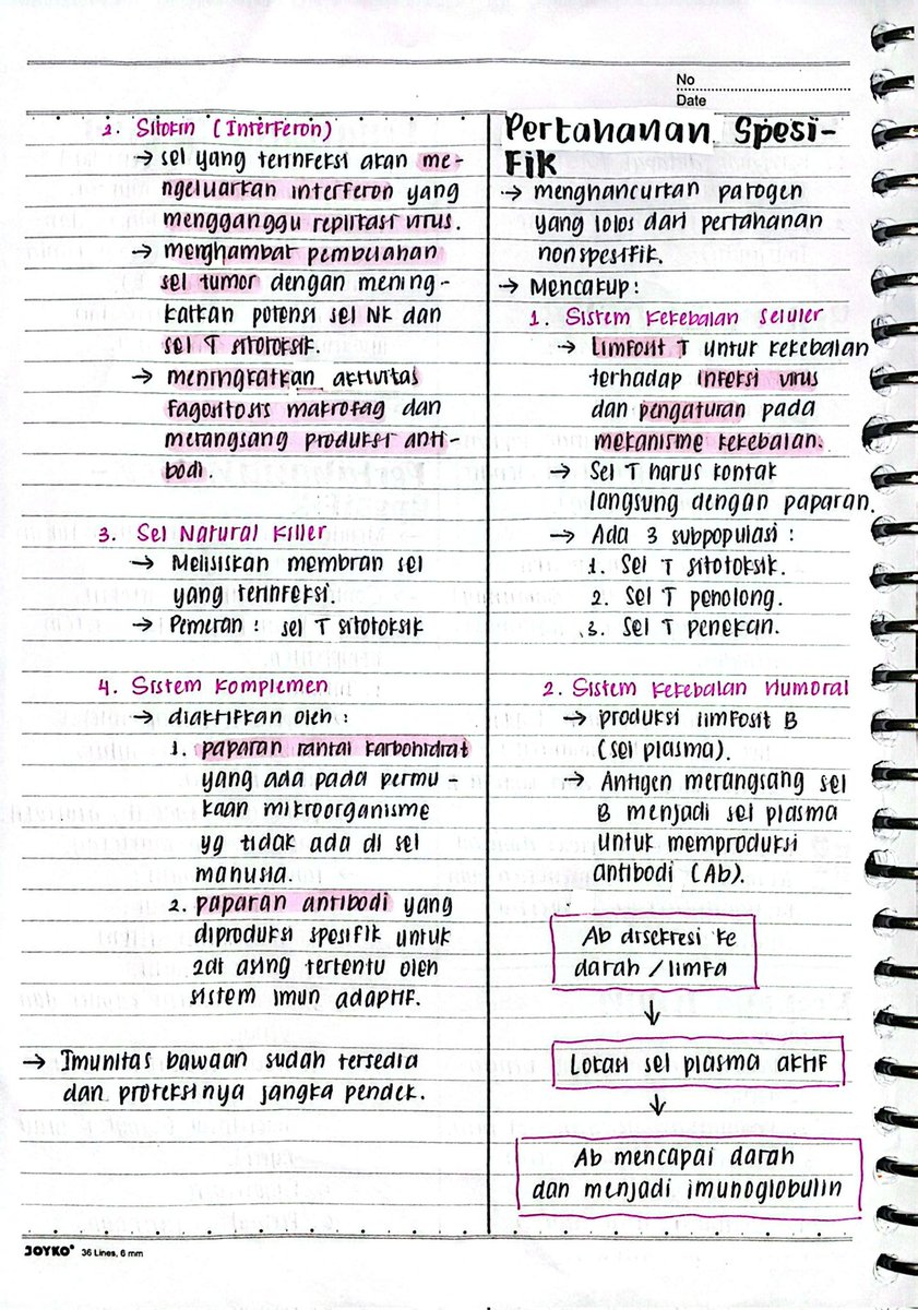 jouunotes's tweet photo. Mata Kuliah: Biomedik
Materi: Imunobiologi https://t.co/ck4JWryQQU