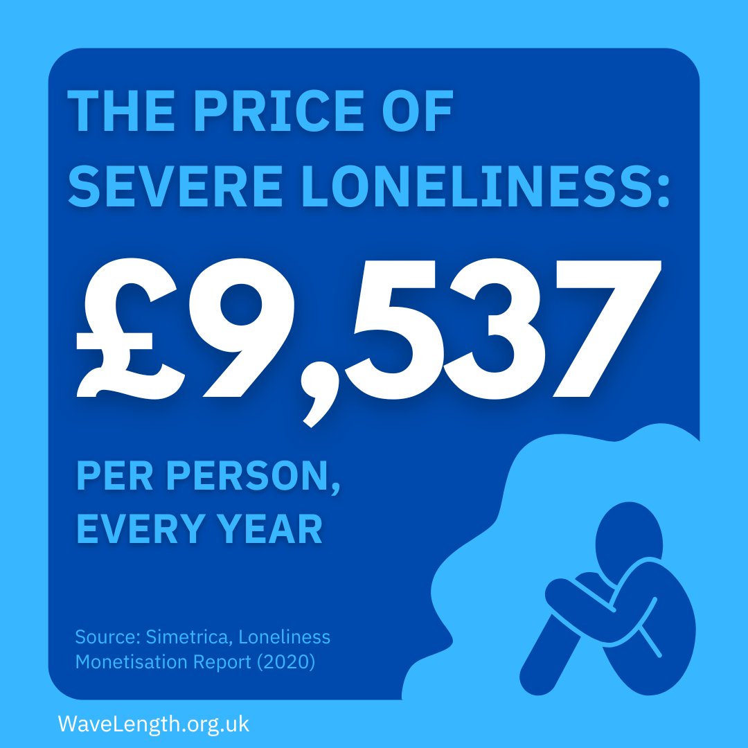 WaveLength Charity tweet media