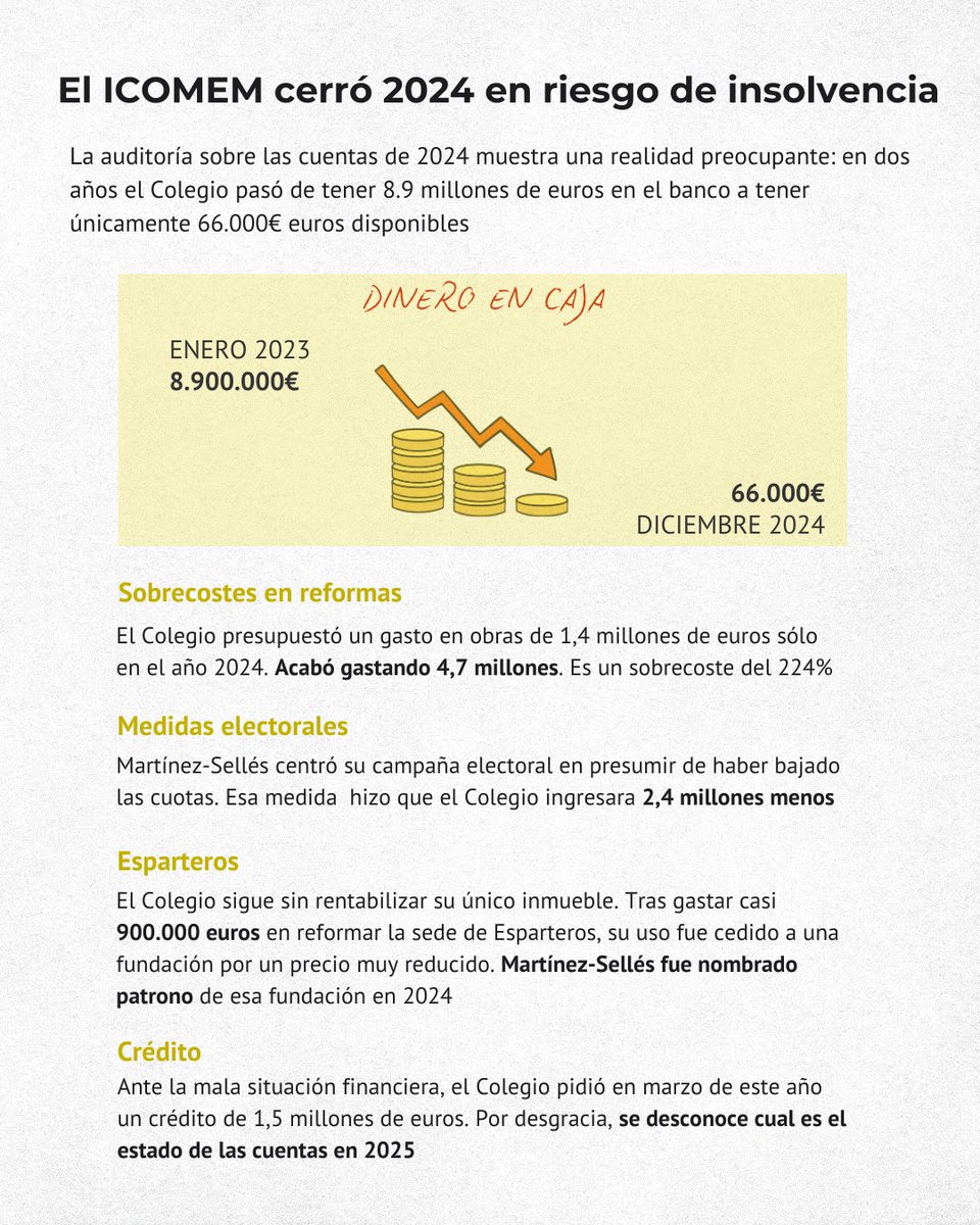 ▶️Informaremos sobre las acciones que se están llevando a cabo para hacer valer la voluntad democrática de los médicos de Madrid, pero también trataremos otras cuestiones, como el preocupante estado financiero del ICOMEM.