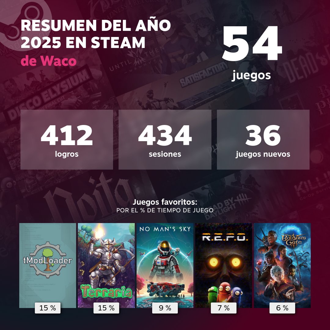 WacoMacaco's tweet photo. Favoritos no acertados porque los single los juego sin conexión 😞🤟🏼 https://t.co/HpOAErMgop