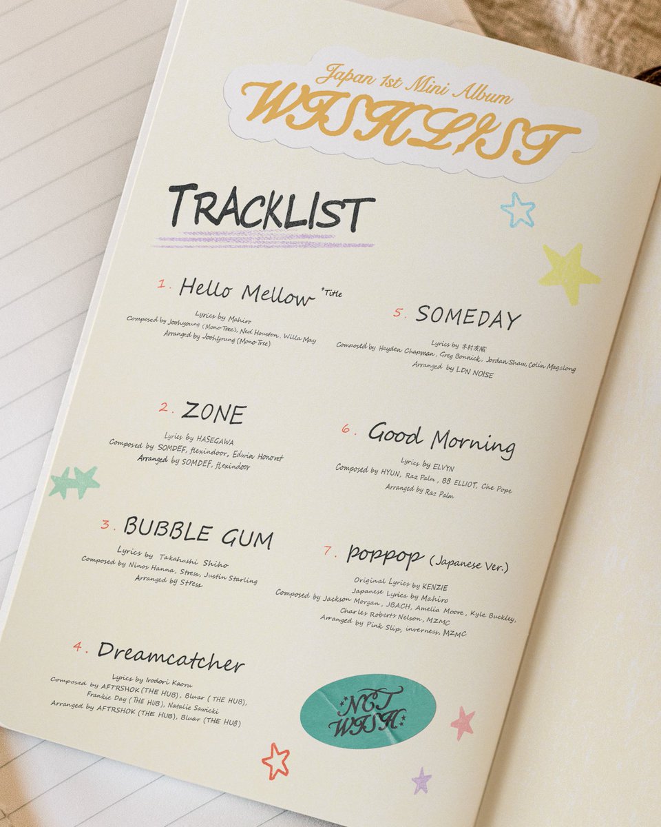 🤍🤍🤍 NCT WISH 初 日本オリジナルミニアルバム [WISHLIST