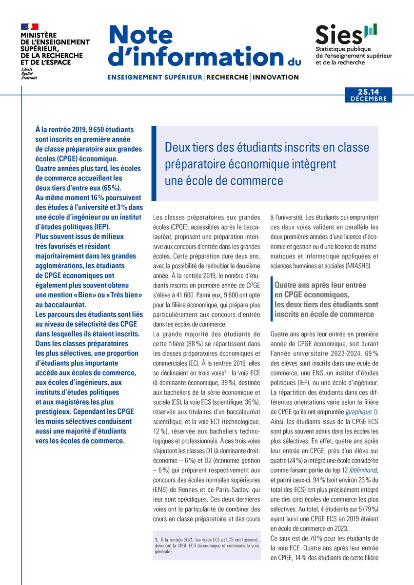 #dataESR tweet media
