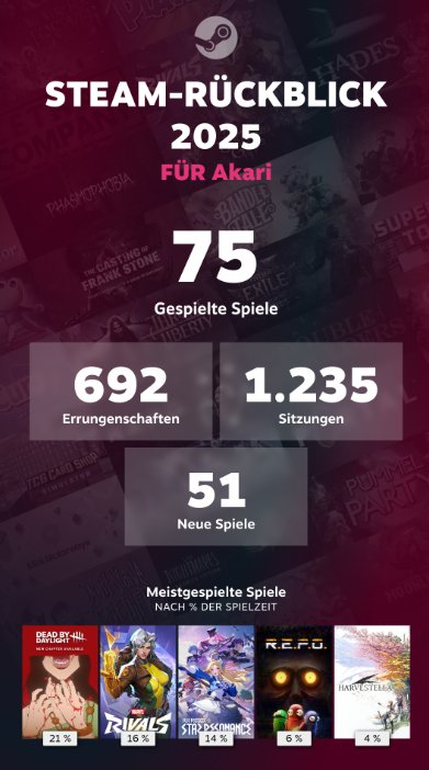 Ist das viele oder wenige Games? haha aber... Hilfe ich habe eine toxische Beziehung mit DbD qwq
#SteamReplay2025