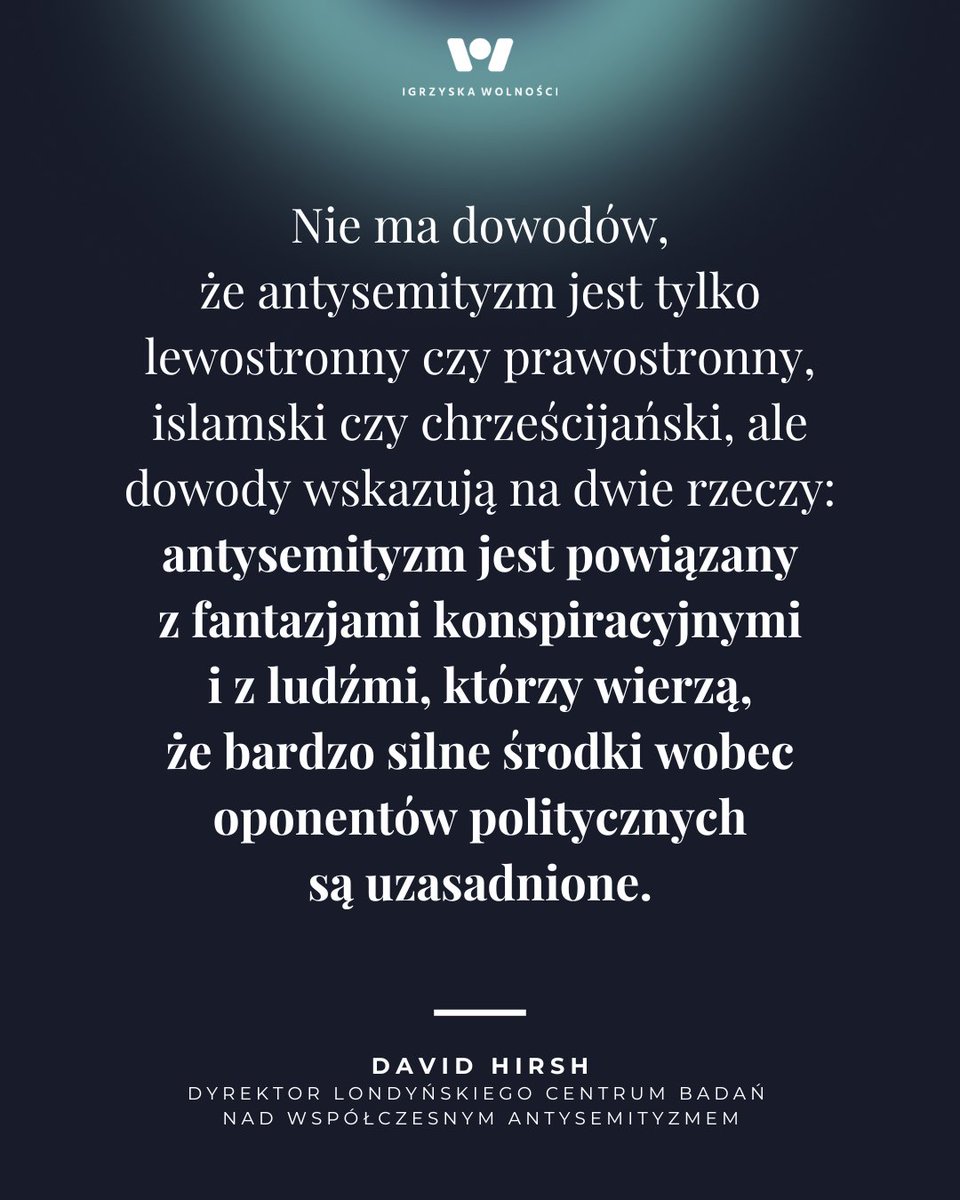 Igrzyska Wolności tweet media