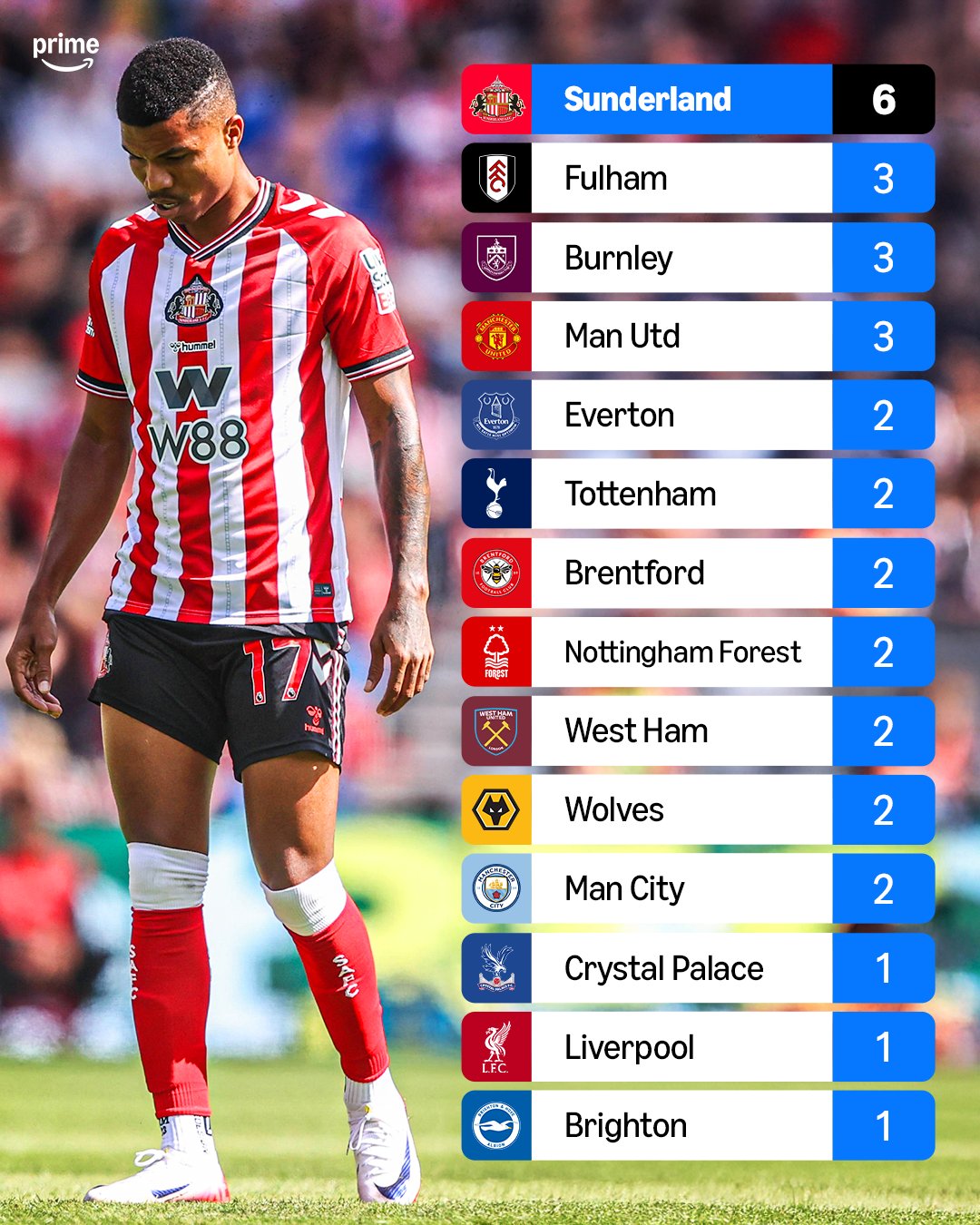 G8XI5MEXcAE3jfZ?format=jpg&name=large