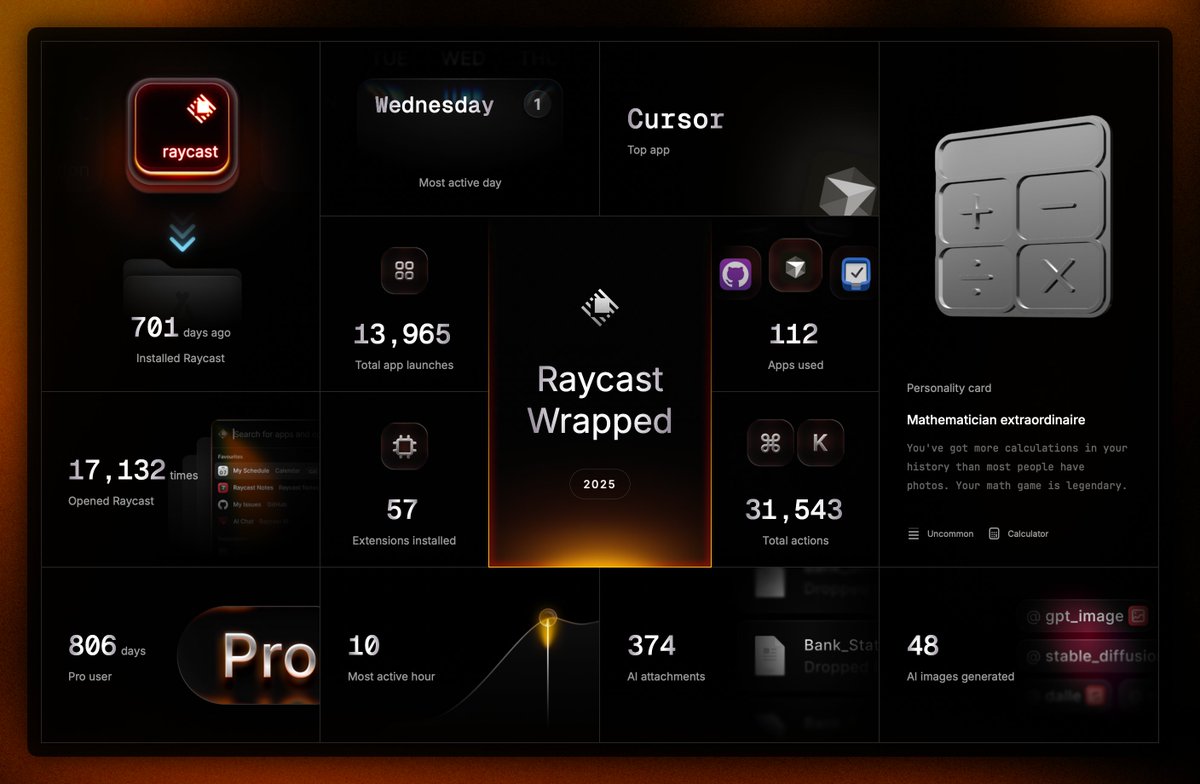 My <a href="/raycast/">Raycast</a>  wrapped. It's truly a must-have.