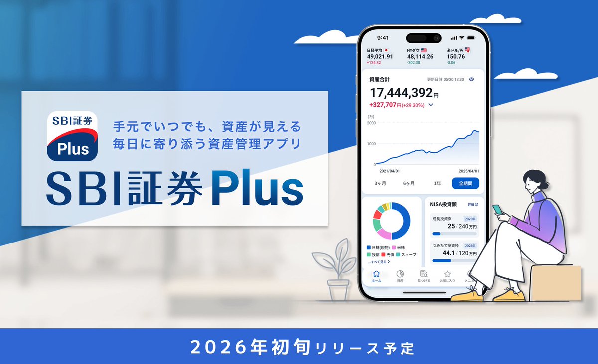 新たな資産管理アプリ「SBI証券Plus」提供のお知らせ https://t.co/YhaoEcUCoY