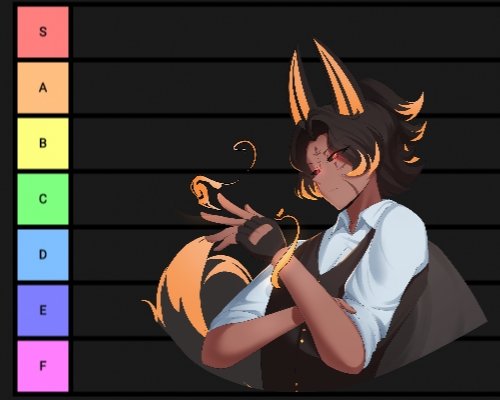 Große Ankündigung!!!
Da jetzt alles früher fertig ist als geplant, wird das Debüt vom neuen 2D-Modell auf den 12.01.2026 vorgeschoben. Das heißt, ihr droppt mal alle ganz brav eure PNGs. Ich will sie gerne bewerten in Design/Bedeutung und in Eleganz. Keine Angst, es gibt keine