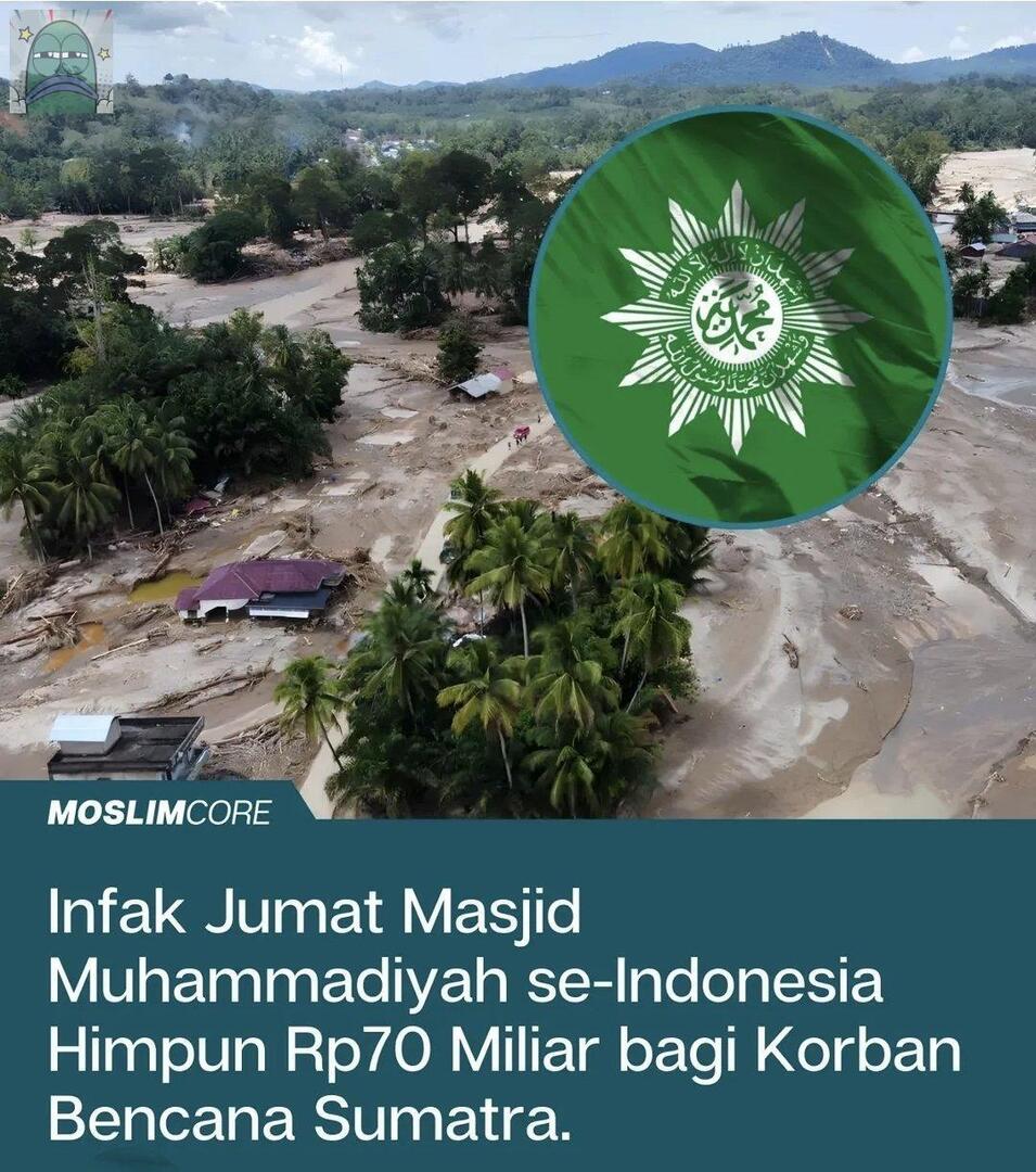 💚 Demi apa pun, kalau Muhammadiyah sampai bikin negara sendiri, aku tanpa ragu bakal join 😭✨