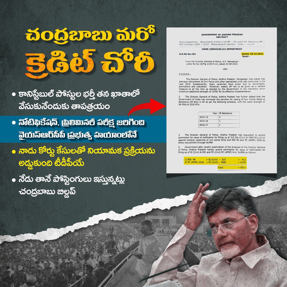 YSRCP UK OFFICIAL tweet media