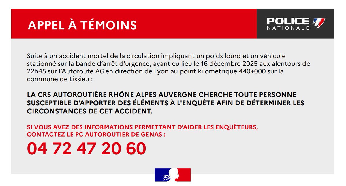 #Appelàtémoin | Recherche de témoins d’un accident mortel survenu le 16/12 vers 22h45 sur l’A6 sens Nord/Sud à hauteur du PK440, commune de Lissieu, entre un camion et une voiture arrêtée sur la bande d’arrêt d’urgence.
☎️ PC Autoroutier Genas : 04 72 47 20 60
Merci de vos RT 🔃