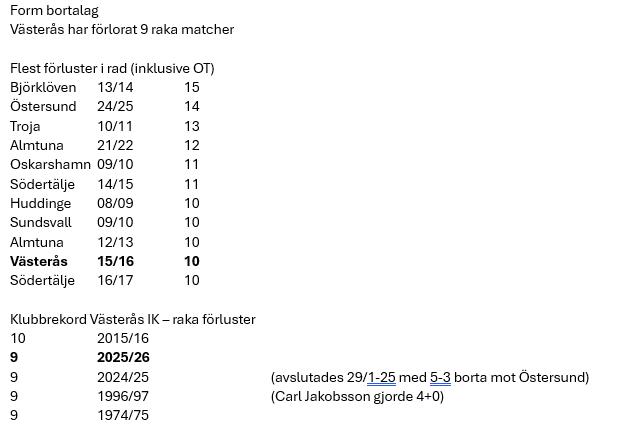 Lars Lindberg tweet media