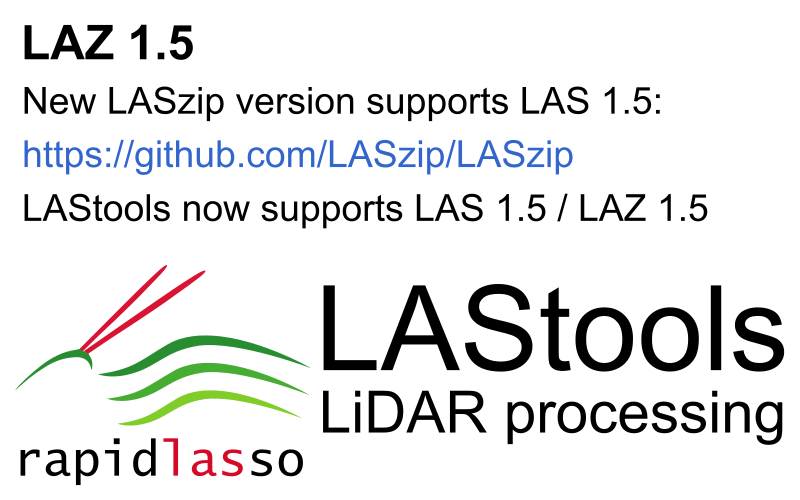 LAStools tweet media