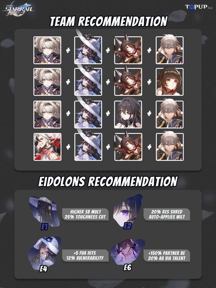 💞Welcome The DAHLIA💘

😝A blossom of elegance awaits🎵

👉 Cite🖥️:topuplive.com?
channId=media 

🔑CODE:furivox    
New code!❗️❗️Plus, get up to an extra 12% off!👇❤️‍🔥❤️‍🔥

🔑CODE:game
Discord🕹️:discord.gg/xj6N5qcE75
#game #fyp #HonkaiStarRail #TheDahlia