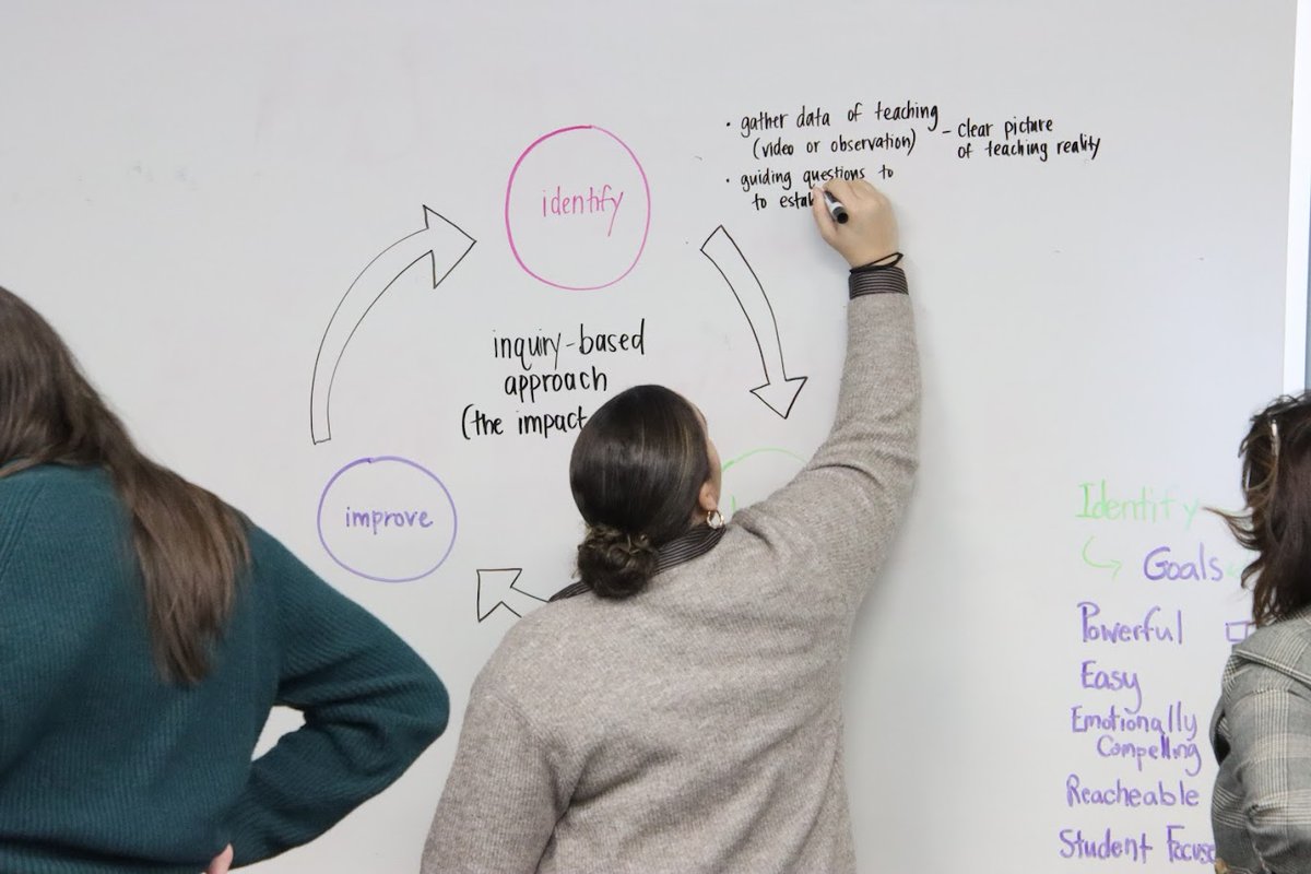 Day One of Foundations of Instructional Coaching invited school leaders to reflect on what teachers truly need from an instructional coach, while outlining practices that make coaching purposeful and student-centered. Conversations were honest, practical, and grounded in growth.