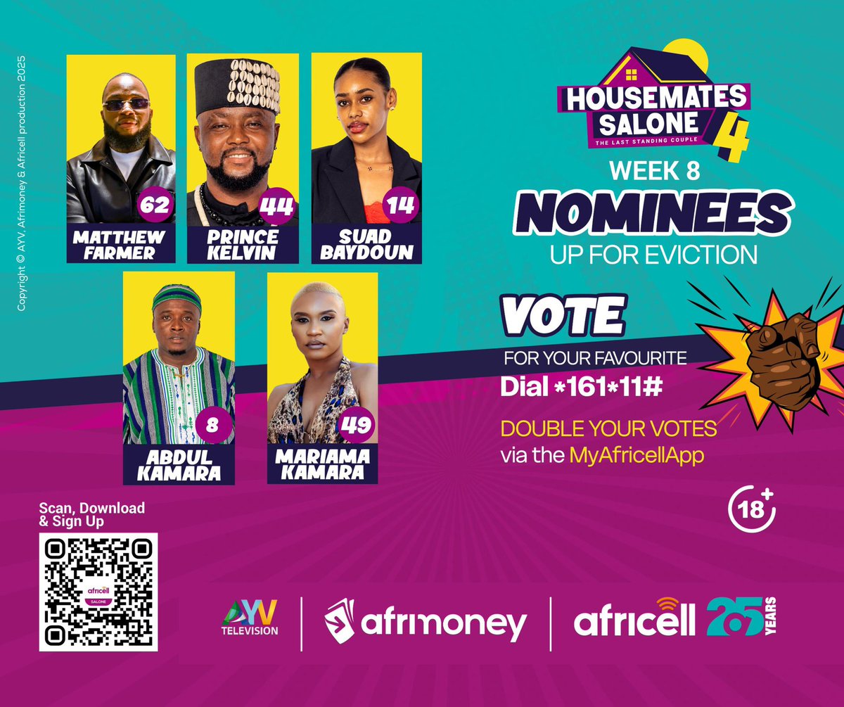 housematessl's tweet photo. The Week 8 Nominees are up, and today’s Midweek Eviction makes everything more intense 👀🔥. No one is safe😬.

With the end getting closer, your favorite Housemate needs your vote right now more than ever. Vote via the MyAfricell App 👉🏾 https://t.co/LjiSpJe7Qx https://t.co/hAtyBImuQk