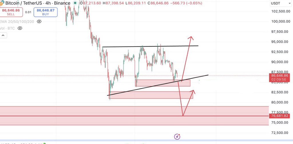 Felix Yapski tweet media