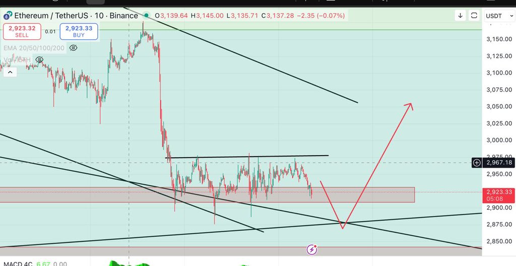 Felix Yapski tweet media