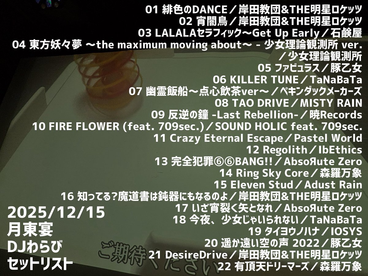 遅くなりましたが #月東宴 お疲れ様でした！
今年も1年お世話になりました🙇
今年最後の出演も楽しくロックでDJさせていただきました！
それでは今回のセトリを投げておきます
╰( 'ω')╮-｡･*･:≡[ｾﾄﾘ]
皆さま本当にありがとうございました！
来年もよろしくお願いします🙇