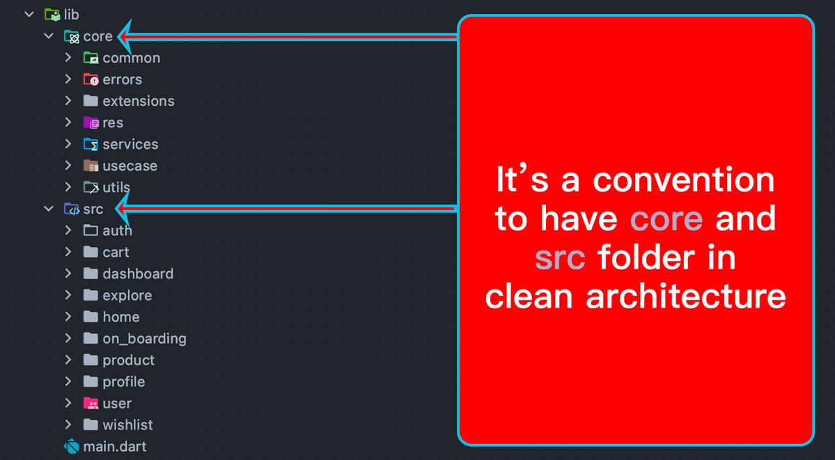 juzo_boss's tweet image. For small projects, a lighter structure (e.g., Provider + services) might suffice. Clean Architecture shines in larger, long-term apps.

If you're starting a new app, try it on —it's a game-changer for code quality!

#flutter #flutterappdevelopers
