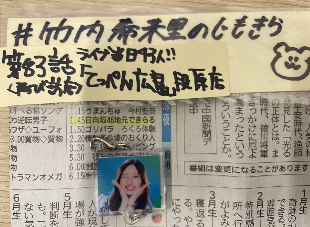 【⭐️早い者勝ち⭐️】sumika ライブパネル　非売品 ／ タワーレコード　抽選 僕が見たかった青空】 『あれはフェアリー』 ＼ 発売記念パネル 当選者
