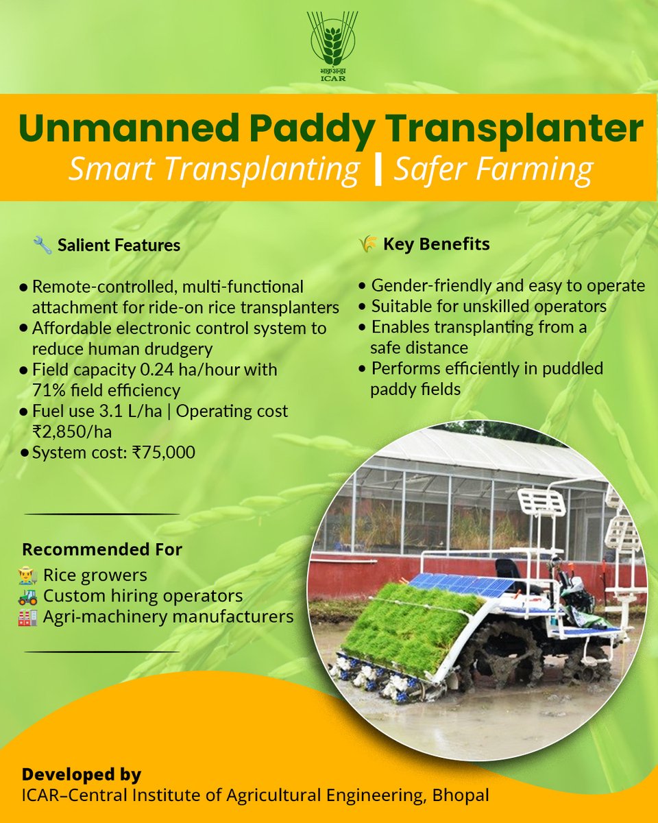 Unmanned paddy transplanter makes rice farming safer and easier. Remote-controlled, cost-effective and gender-friendly, it reduces drudgery and suits farmers, custom hiring units &amp; manufacturers.
#ICAR <a href="/ChouhanShivraj/">Shivraj Singh Chouhan</a> <a href="/PIB_India/">PIB India</a> <a href="/AgriGoI/">Agriculture INDIA</a>