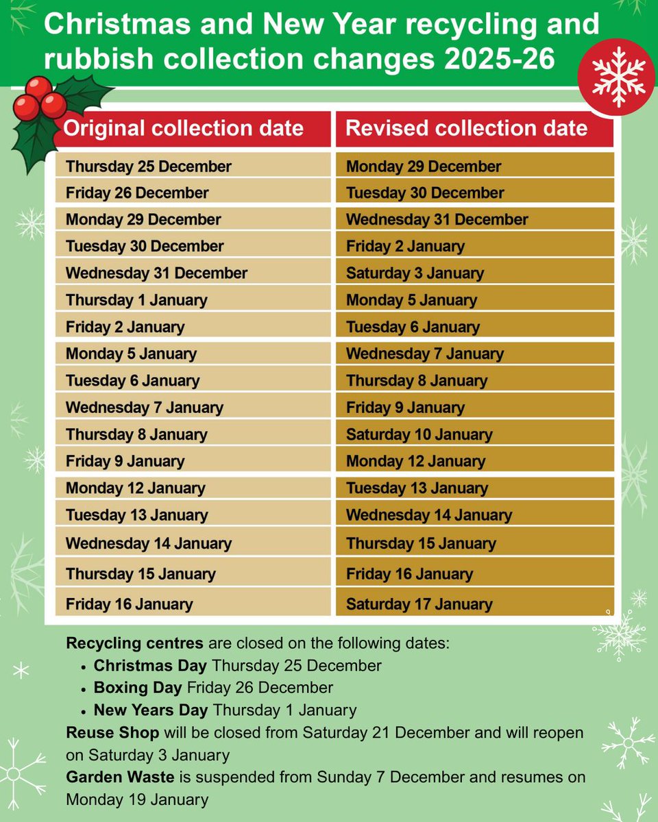 Bath & North East Somerset Council tweet media