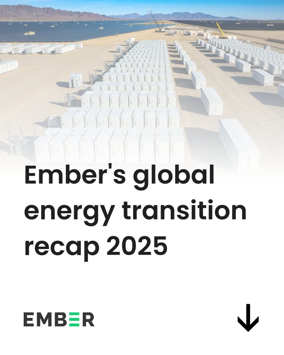 ember_energy's tweet image. As the year draws to a close, Ember presents some of the biggest clean energy shifts of 2025 and what they mean for the coming year 🗓️ 

🧵1/8

ember-energy.org/latest-insight…