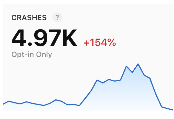 This was better for my stress than spending 3 days in a spa