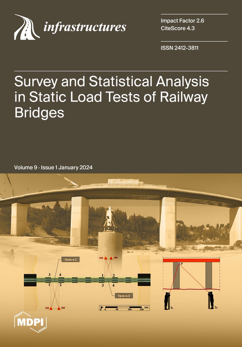 InfrastructMDPI's tweet photo. #IssueCover
📑 Topographic Measurements and Statistical Analysis in Static Load Testing of Railway Bridge Piers
📭 By Massimiliano Pepe et al.
🏡 From “G. d’Annunzio” University of Chieti-Pescara
🖇️ https://t.co/niA6upAb74
#Infrastructures #Bridge #Railway #StructuralMonitoring https://t.co/BbBvsFvAPU