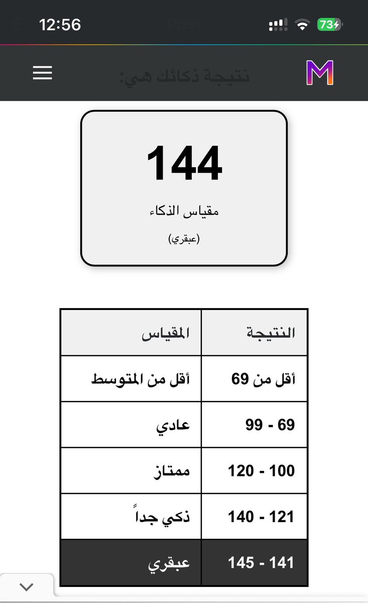 Eng_3E's tweet photo. @mynameiscoldpro اسطوره https://t.co/LiUCvtCmXq