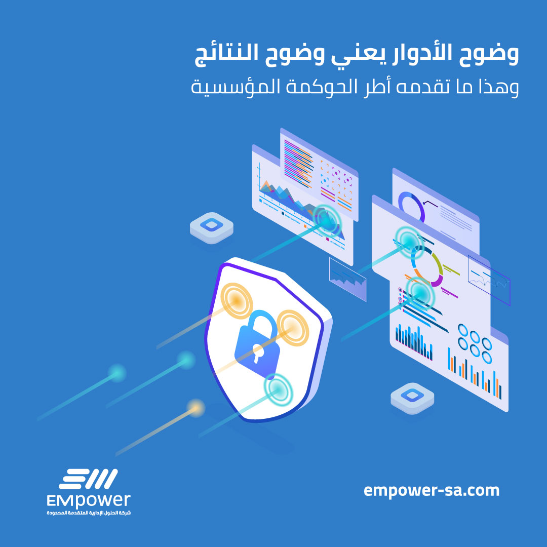 الحوكمة ليست مجرد أنظمة مكتوبة، بل هي الإطار الذي يضمن وضوح الصلاحيات، وشفافية القرارات، وتكامل الجهود نحو أهداف اس#استشارات_إدارية

في إمباور، نصمم أطر حوكمة مؤسسية تعكس طبيعة عملك وتتماشى مع أفضل المعايير العالمية، لنمنحك أساسًا متينًا للأداء المستدام، من خلال:
🔹 هيكل حوكمة