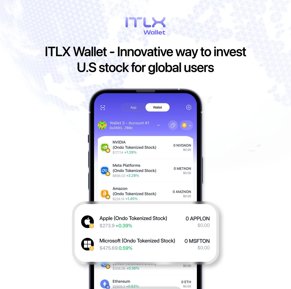 Global investment access klydexglobal exchange enables diversification.idx