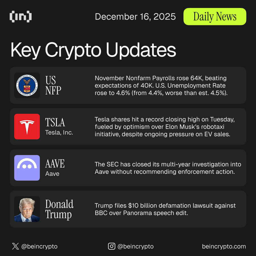 Key Crypto Updates from December 16 in case you missed it 👇