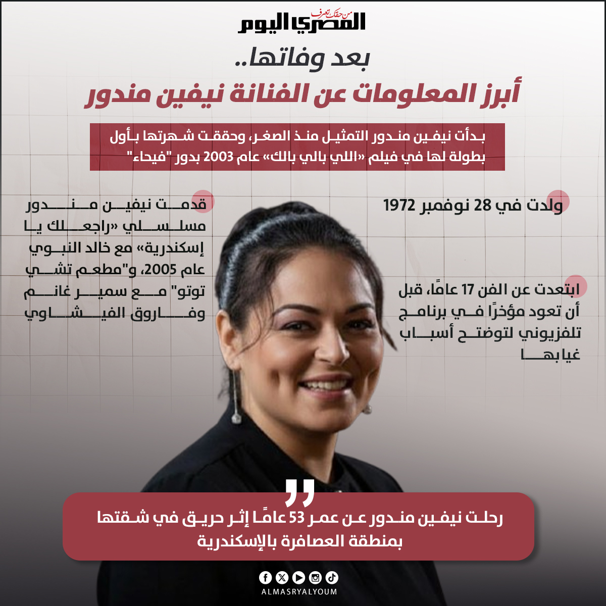 بعد وفاتها.. أبرز المعلومات عن نيفين مندور بطلة فيلم "اللي بالي بالك" 