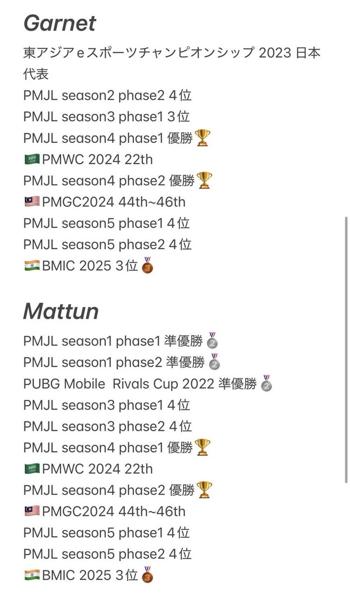 Team LFT・制限なしFA

契約期間中ではありますが、チームから許可を頂いたので、アナリスト含め5名でチームを探しています

Garnet(<a href="/Garnet_pubg/">CAG Garnet</a>)
Mattun (<a href="/Mattun_PUBG/">Mattun/CAG OSAKA</a>)
Naoto (<a href="/RtyG_/">Naoto PUBGM</a>)
Sheep (<a href="/Sheep_gg/">Sheep🐑</a>)
ivyForest (<a href="/ivyForest_pubg/">CAG ivyForest</a>)