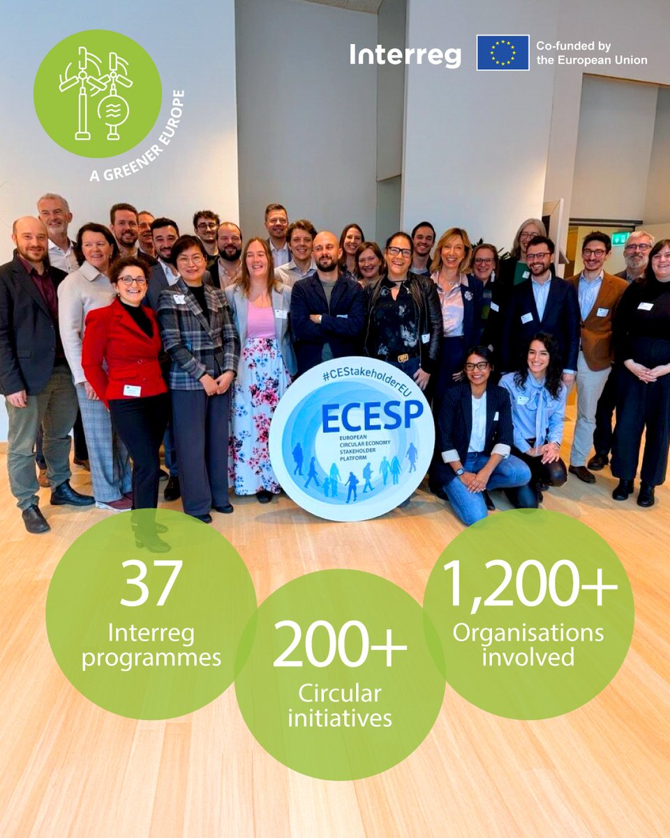 interreg_eu tweet media