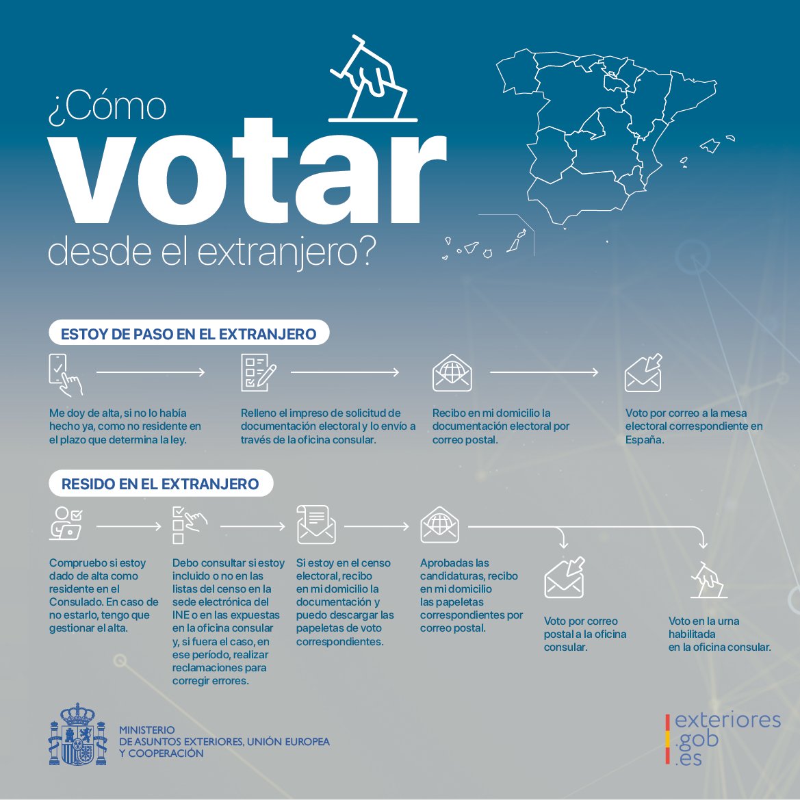 📢Se ha publicado la convocatoria para las #EleccionesAutonómicas #Aragón2026 del 8 de febrero de 2026.

Si vives o vas a estar fuera de #España, infórmate sobre los procedimientos para votar desde el extranjero en exteriores.gob.es/es/paginas/ele…

#VotoExterior #EleccionesAragón #8F