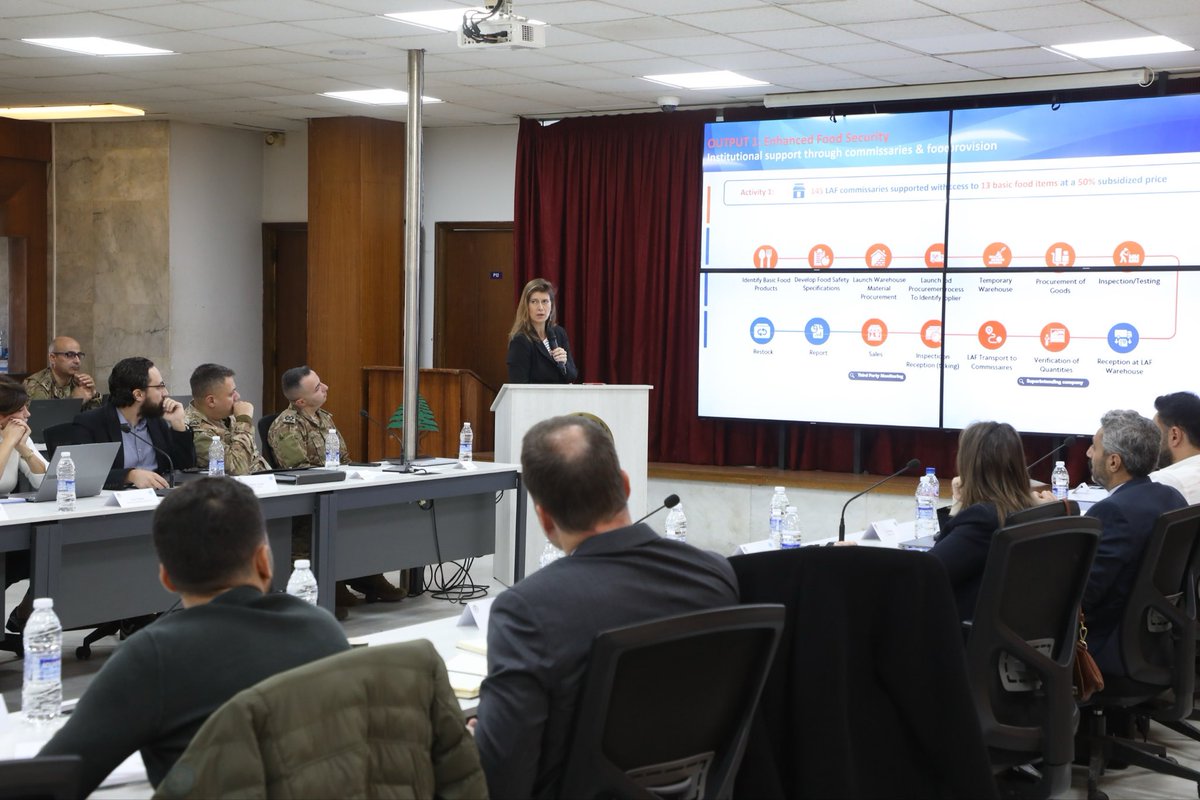 As part of efforts to support the Lebanese Armed Forces &amp; coordinate international assistance, with <a href="/LebarmyOfficial/">الجيش اللبناني</a>, <a href="/UNSCOL/">UNSCOL</a>, alongside 🇪🇺 🇩🇪 🇫🇷 🇪🇸 🇳🇴 🇩🇰, we reviewed progress, aligned on priorities &amp; mobilized new support - reinforcing state institutions and recovery in 🇱🇧.