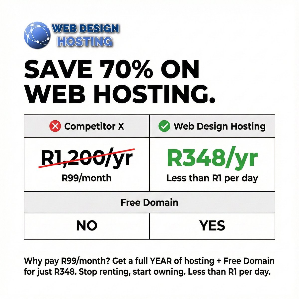 webdesignhostsa tweet picture