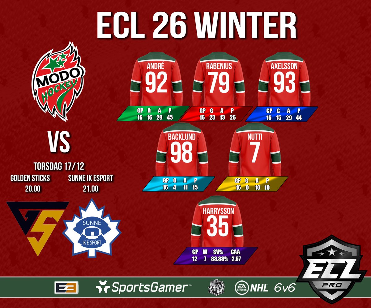 MoDo_Esport tweet media