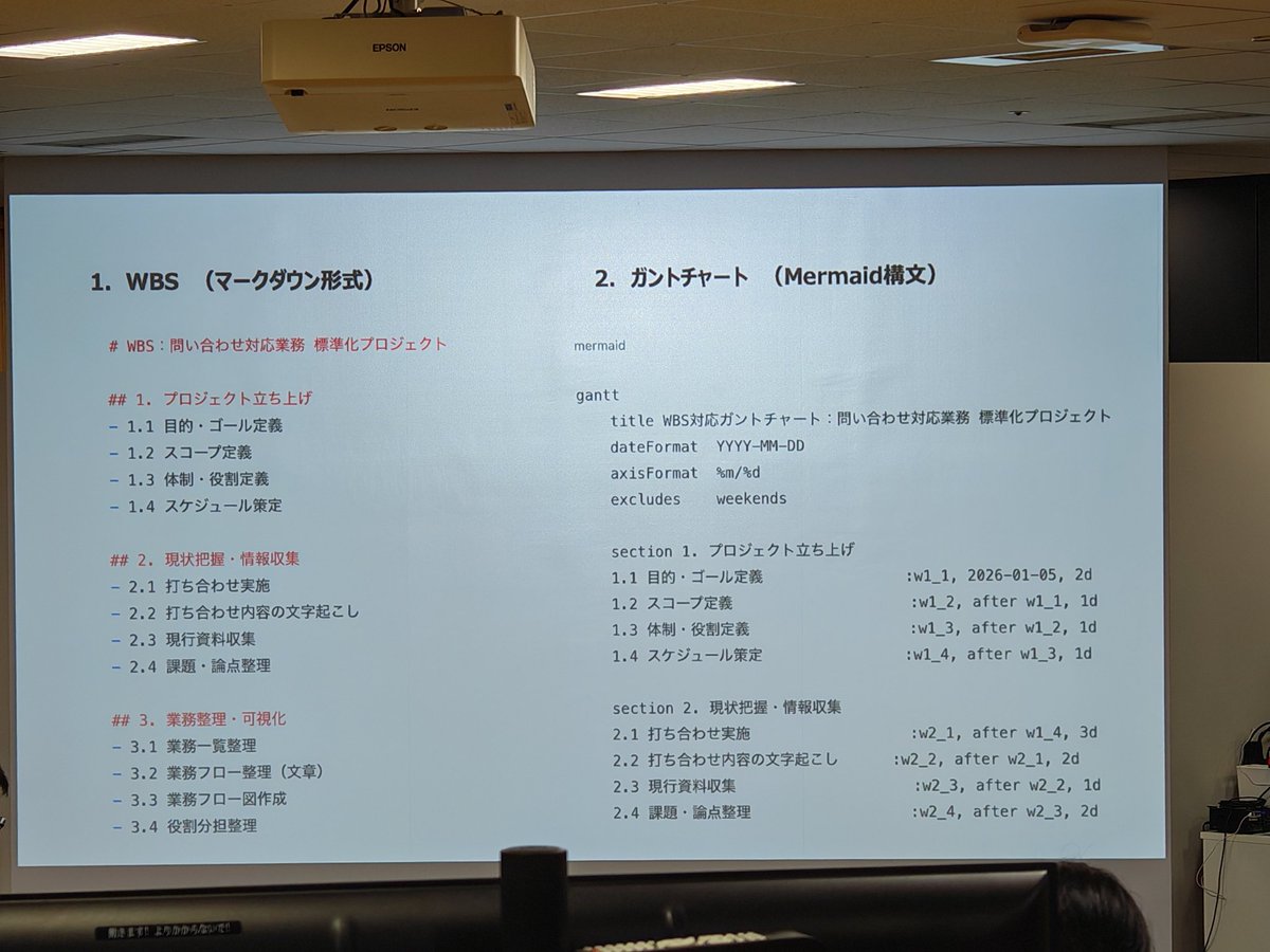 Mattsun_aws's tweet photo. エクセルから卒業したい欲が高まりますん
#jawsug_gametech #jawsugchiba #jawsug #AWSBuilderCards https://t.co/rfS30nkJ7Q