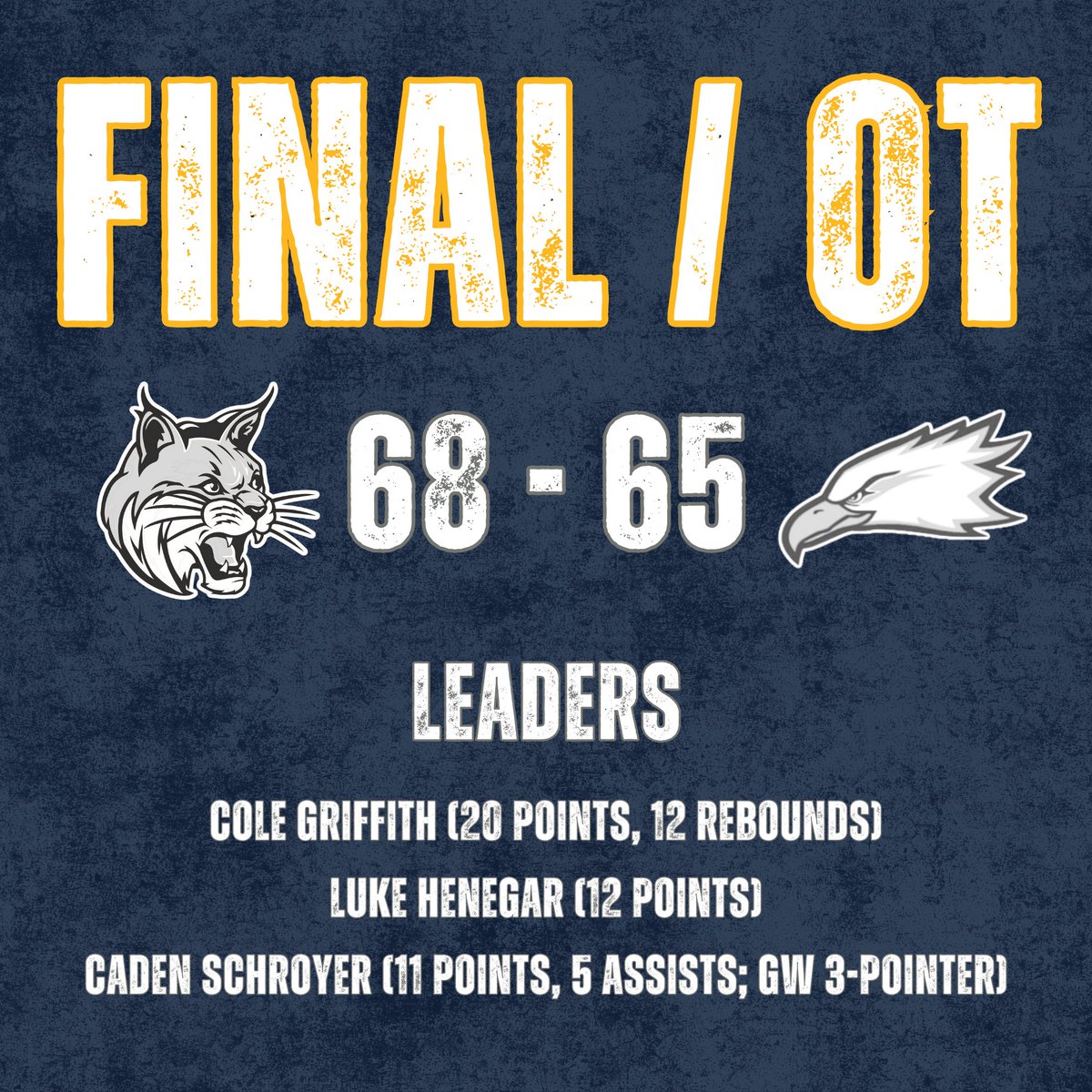 Whiteford Boys Basketball (@bobcat_mbb) on Twitter photo 