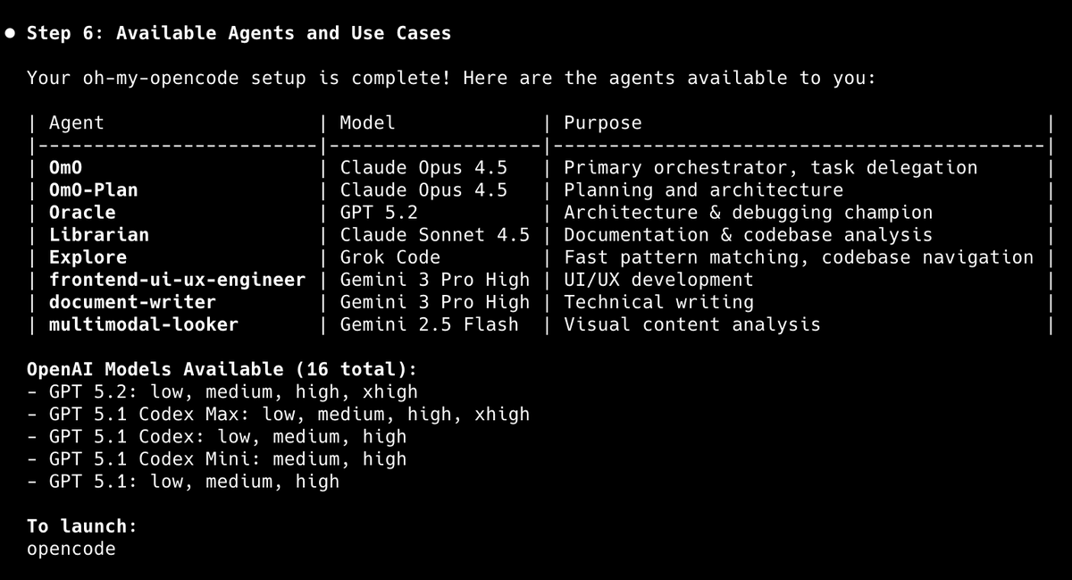 Oh My OpenCode agents table