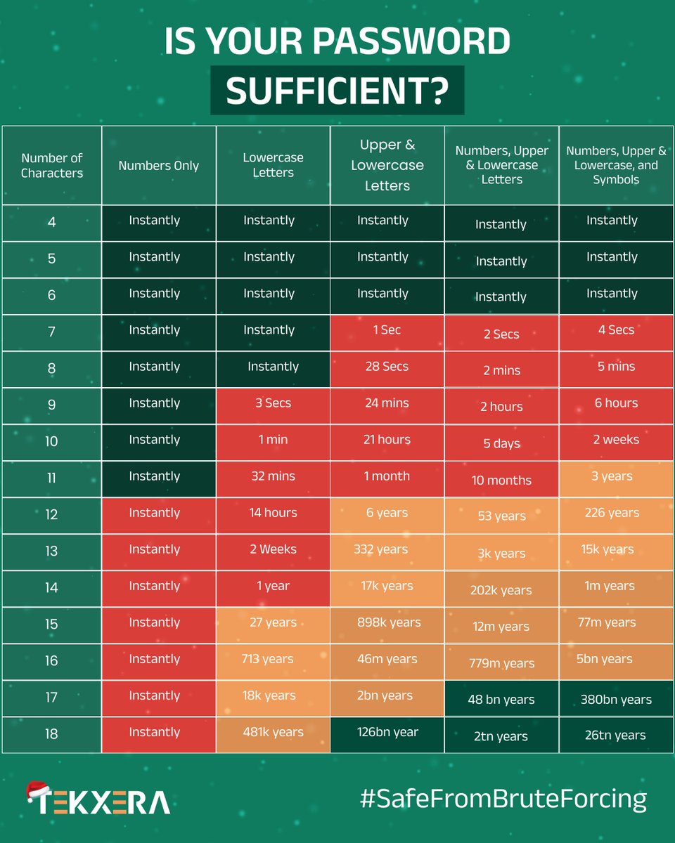 Gemraj Technologies (@gemrajtechs) on Twitter photo 