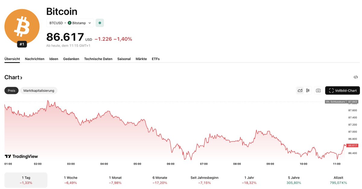 Moore Dividends tweet media